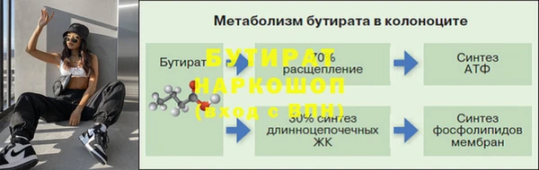 дживик Арсеньев